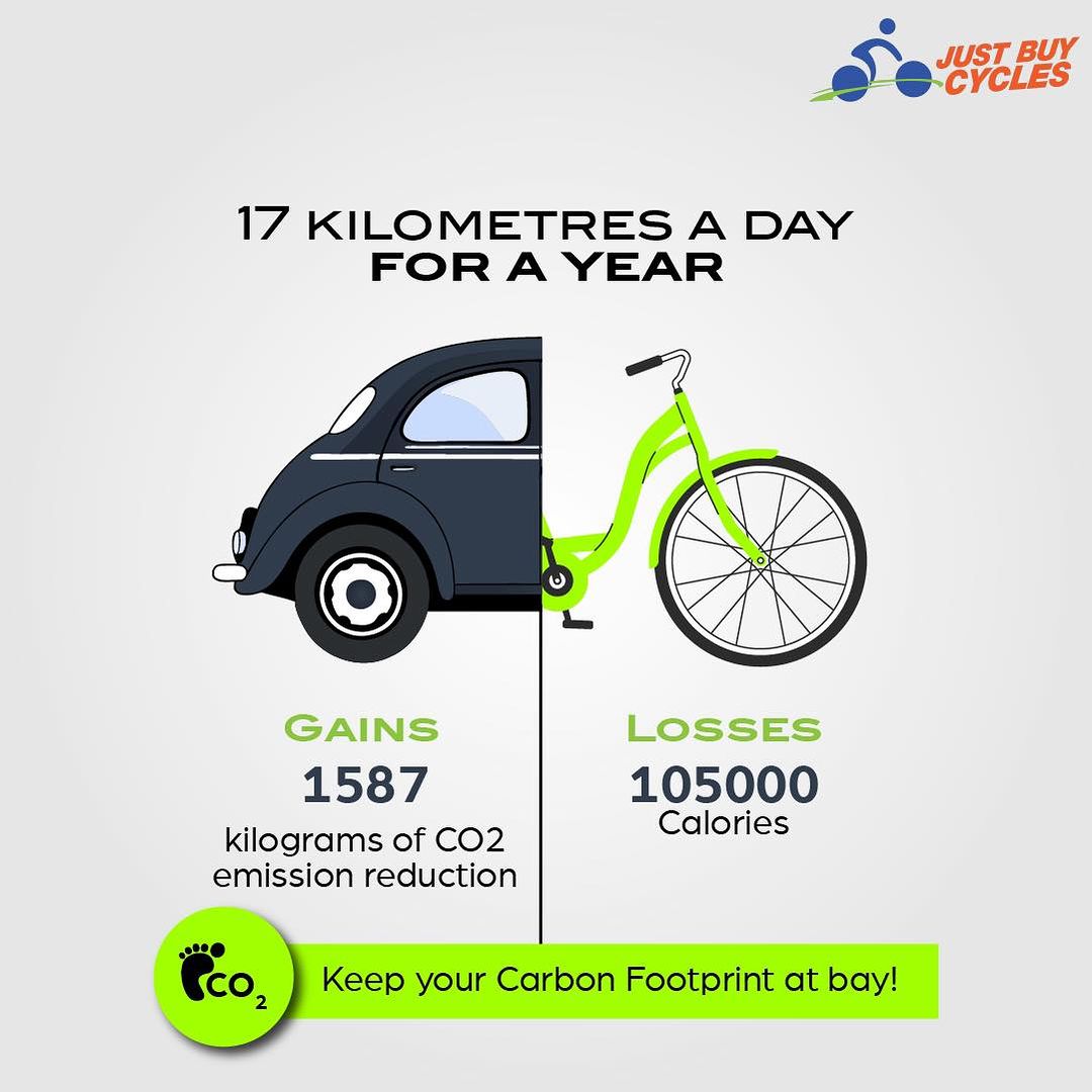 Let's make a change and befriend our environment with open arms. Switch to cycling.

Choose a cycle that best suits you!...