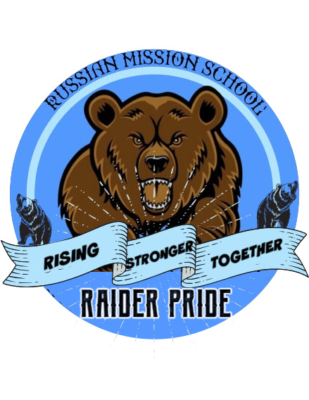 Image from RSS
